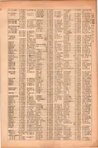 昭和26年版大阪電話番号簿 0201ページのサムネイル