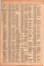 昭和26年版大阪電話番号簿 0202ページのサムネイル