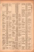 昭和26年版大阪電話番号簿 0205ページのサムネイル
