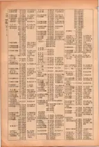 昭和26年版大阪電話番号簿 0206ページのサムネイル