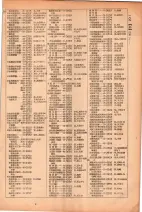 昭和26年版大阪電話番号簿 0207ページのサムネイル