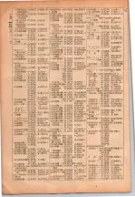昭和26年版大阪電話番号簿 0208ページのサムネイル