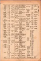 昭和26年版大阪電話番号簿 0209ページのサムネイル