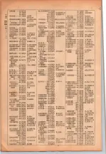 昭和26年版大阪電話番号簿 0210ページのサムネイル