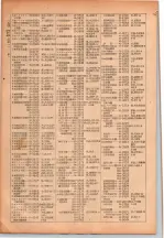 昭和26年版大阪電話番号簿 0212ページのサムネイル