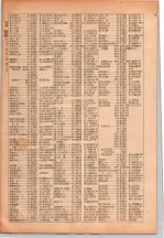 昭和26年版大阪電話番号簿 0214ページのサムネイル