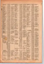 昭和26年版大阪電話番号簿 0216ページのサムネイル
