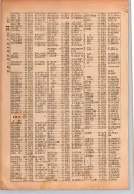 昭和26年版大阪電話番号簿 0218ページのサムネイル
