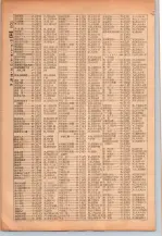 昭和26年版大阪電話番号簿 0220ページのサムネイル