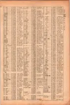 昭和26年版大阪電話番号簿 0221ページのサムネイル