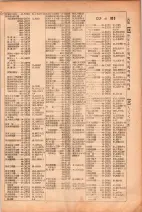 昭和26年版大阪電話番号簿 0223ページのサムネイル