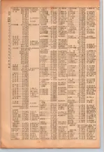 昭和26年版大阪電話番号簿 0224ページのサムネイル