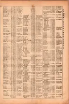 昭和26年版大阪電話番号簿 0225ページのサムネイル