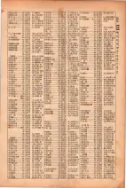 昭和26年版大阪電話番号簿 0227ページのサムネイル