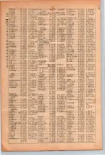 昭和26年版大阪電話番号簿 0228ページのサムネイル