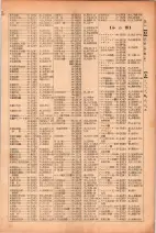 昭和26年版大阪電話番号簿 0229ページのサムネイル