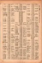昭和26年版大阪電話番号簿 0231ページのサムネイル