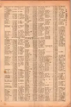 昭和26年版大阪電話番号簿 0233ページのサムネイル