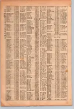 昭和26年版大阪電話番号簿 0234ページのサムネイル