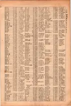昭和26年版大阪電話番号簿 0235ページのサムネイル