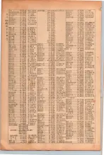 昭和26年版大阪電話番号簿 0236ページのサムネイル