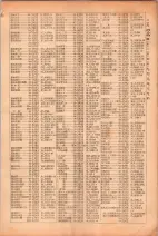 昭和26年版大阪電話番号簿 0237ページのサムネイル