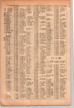 昭和26年版大阪電話番号簿 0238ページのサムネイル