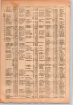 昭和26年版大阪電話番号簿 0240ページのサムネイル