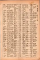 昭和26年版大阪電話番号簿 0241ページのサムネイル