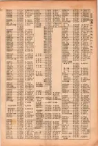 昭和26年版大阪電話番号簿 0243ページのサムネイル