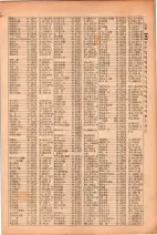 昭和26年版大阪電話番号簿 0245ページのサムネイル