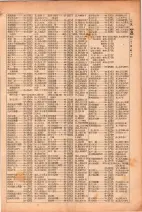 昭和26年版大阪電話番号簿 0247ページのサムネイル
