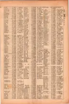 昭和26年版大阪電話番号簿 0249ページのサムネイル