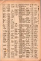 昭和26年版大阪電話番号簿 0251ページのサムネイル