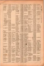 昭和26年版大阪電話番号簿 0253ページのサムネイル
