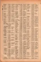 昭和26年版大阪電話番号簿 0256ページのサムネイル