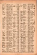 昭和26年版大阪電話番号簿 0257ページのサムネイル