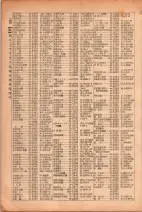 昭和26年版大阪電話番号簿 0258ページのサムネイル