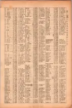 昭和26年版大阪電話番号簿 0259ページのサムネイル