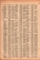 昭和26年版大阪電話番号簿 0260ページのサムネイル
