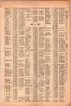 昭和26年版大阪電話番号簿 0261ページのサムネイル