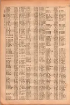昭和26年版大阪電話番号簿 0262ページのサムネイル