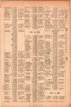 昭和26年版大阪電話番号簿 0263ページのサムネイル