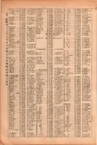 昭和26年版大阪電話番号簿 0264ページのサムネイル