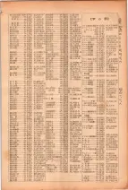 昭和26年版大阪電話番号簿 0267ページのサムネイル