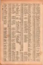 昭和26年版大阪電話番号簿 0268ページのサムネイル