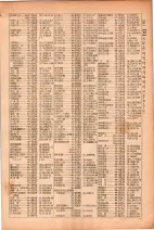 昭和26年版大阪電話番号簿 0269ページのサムネイル