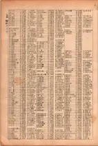 昭和26年版大阪電話番号簿 0272ページのサムネイル
