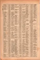 昭和26年版大阪電話番号簿 0274ページのサムネイル