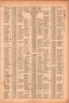 昭和26年版大阪電話番号簿 0275ページのサムネイル